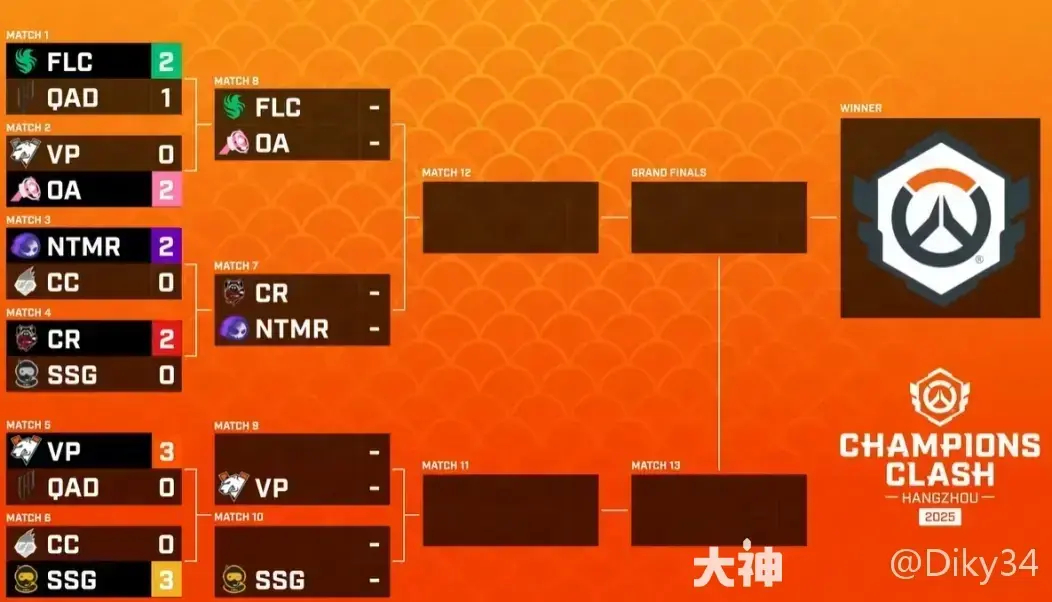 守望先鋒》霓虹脈沖音樂(lè)節(jié)開(kāi)啟：源氏皮膚登場(chǎng)，霓虹樂(lè)園新圖上線(xiàn)，節(jié)奏沖擊模式限時(shí)開(kāi)啟！